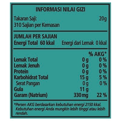 Bango Kecap Manis Jerigen 6.2kg - Bango, Kecap Manis nomor 1, dipercaya oleh banyak restoran ternama di Indonesia