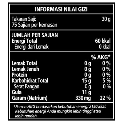 Bango Kecap Manis 1.5kg - Bango, Kecap Manis nomor 1, dipercaya oleh banyak restoran ternama di Indonesia.
