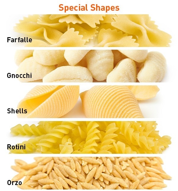 Know Your Pasta Shapes! Plus, Some Pasta Recipes to Try Out | Unilever Food  Solutions ID